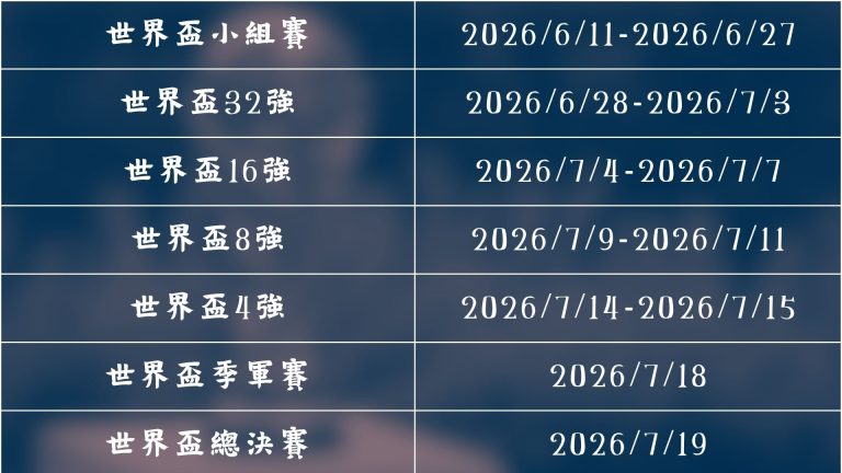张帅组合轻,松取胜,晋级迪拜女,世界杯竞猜,2026世界杯,竞猜技巧,胜率提升,赛事分析