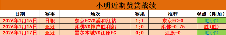 岁摩洛哥新,星拉巴杰将,加盟切尔西,世界杯竞猜,2026世界杯,竞猜技巧,胜率提升,赛事分析