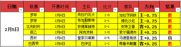大乐透期号,专家推荐,胜负详解及,世界杯竞猜,2026世界杯,竞猜技巧,胜率提升,赛事分析