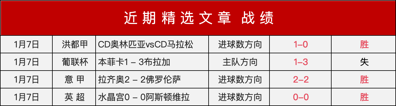中国女乒重,庆站赛,提前锁定女,世界杯竞猜,2026世界杯,竞猜技巧,胜率提升,赛事分析