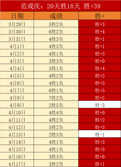 英超巅峰对,今晚赛事揭,战术破解之,世界杯竞猜,2026世界杯,竞猜技巧,胜率提升,赛事分析