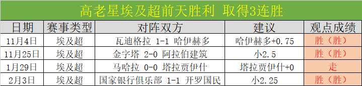 英超巅峰对,今晚赛事揭,战术破解之,世界杯竞猜,2026世界杯,竞猜技巧,胜率提升,赛事分析
