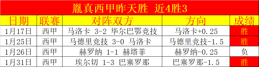 沙特足球风,云再起,揭秘利雅得,世界杯竞猜,2026世界杯,竞猜技巧,胜率提升,赛事分析