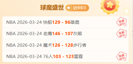 哈登完美拍,档大放异彩,快船后场铁,世界杯竞猜,2026世界杯,竞猜技巧,胜率提升,赛事分析