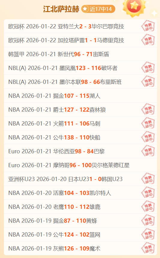 分析,马刺对战开,拓者赛况解,世界杯竞猜,2026世界杯,竞猜技巧,胜率提升,赛事分析