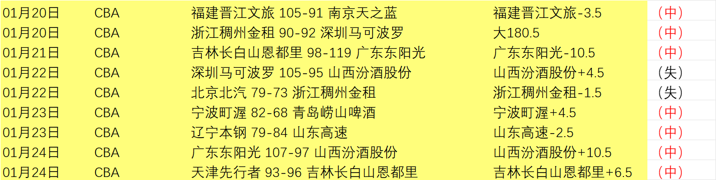 字母哥心仪,凯尔特人,专家详解大,世界杯竞猜,2026世界杯,竞猜技巧,胜率提升,赛事分析