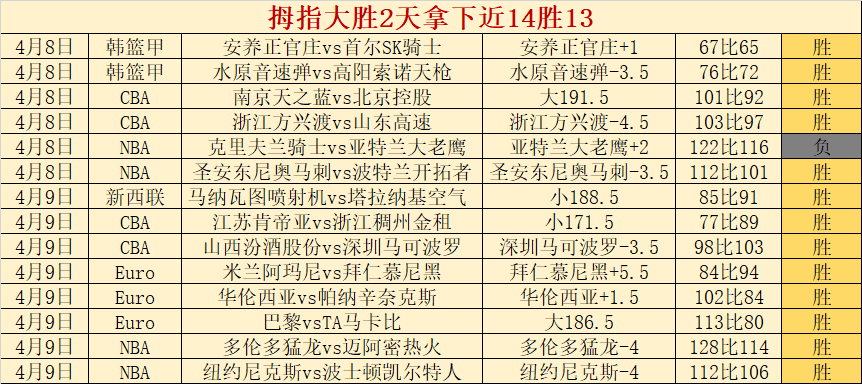 澳大利亚女,足点球击败,法国晋级世,世界杯竞猜,2026世界杯,竞猜技巧,胜率提升,赛事分析