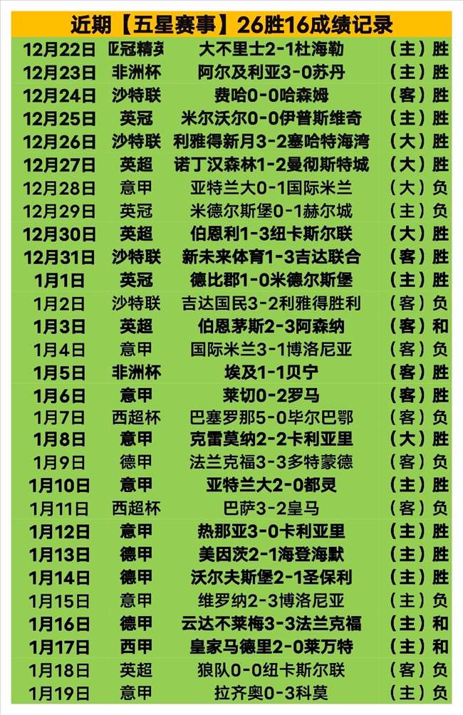 郑钦文就教,练更替话题,受访九派新,世界杯竞猜,2026世界杯,竞猜技巧,胜率提升,赛事分析