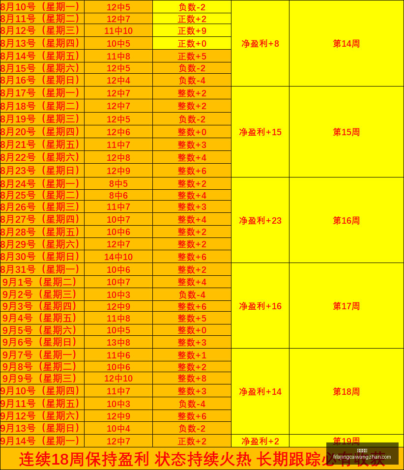 加纳乔英超,留队关键,摆脱转会传,快三彩票,快三开奖,彩票平台,购彩大厅,快三走势
