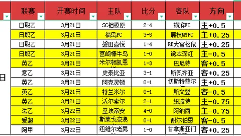 范晓冬：内马尔更佳交友对象，梅罗难以亲近