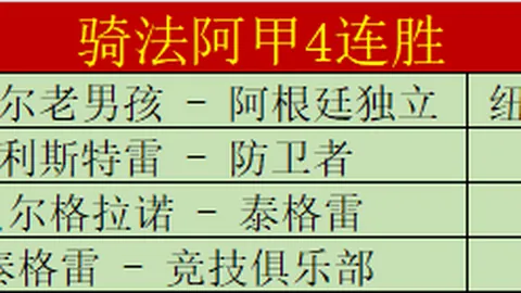 阿莱双响马伦助力多特5-2大胜，仅以一分之差紧随榜首！